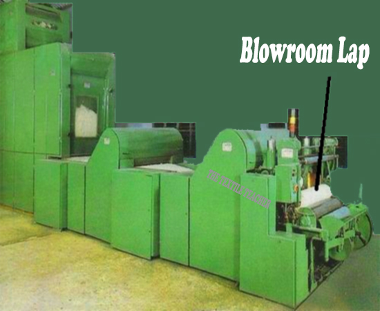 Blowroom Lap machine Blowroom line