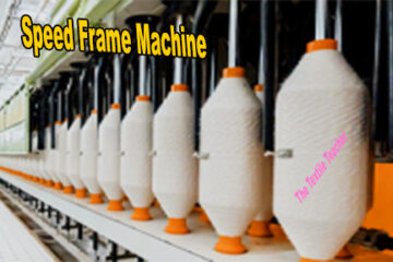 What is speed frame machine, Speed frame machine diagram, Functions of speed frame, objectives of speed frame, objectives of Roving frame