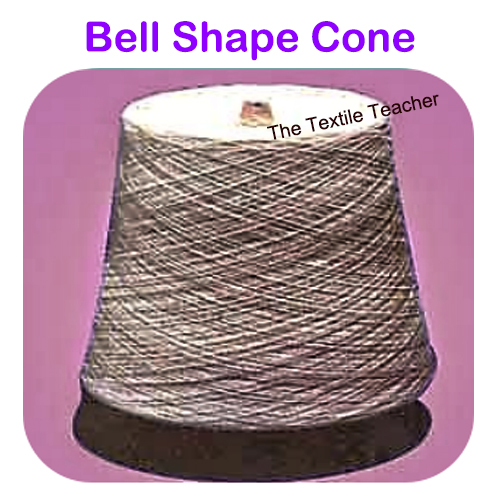 Auto Coner Defects Bell Shape Cone